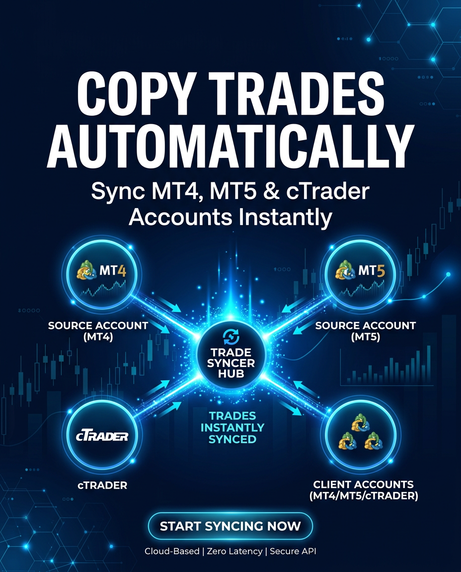 Run Trading Ads — Performance Ads for Trading Platforms