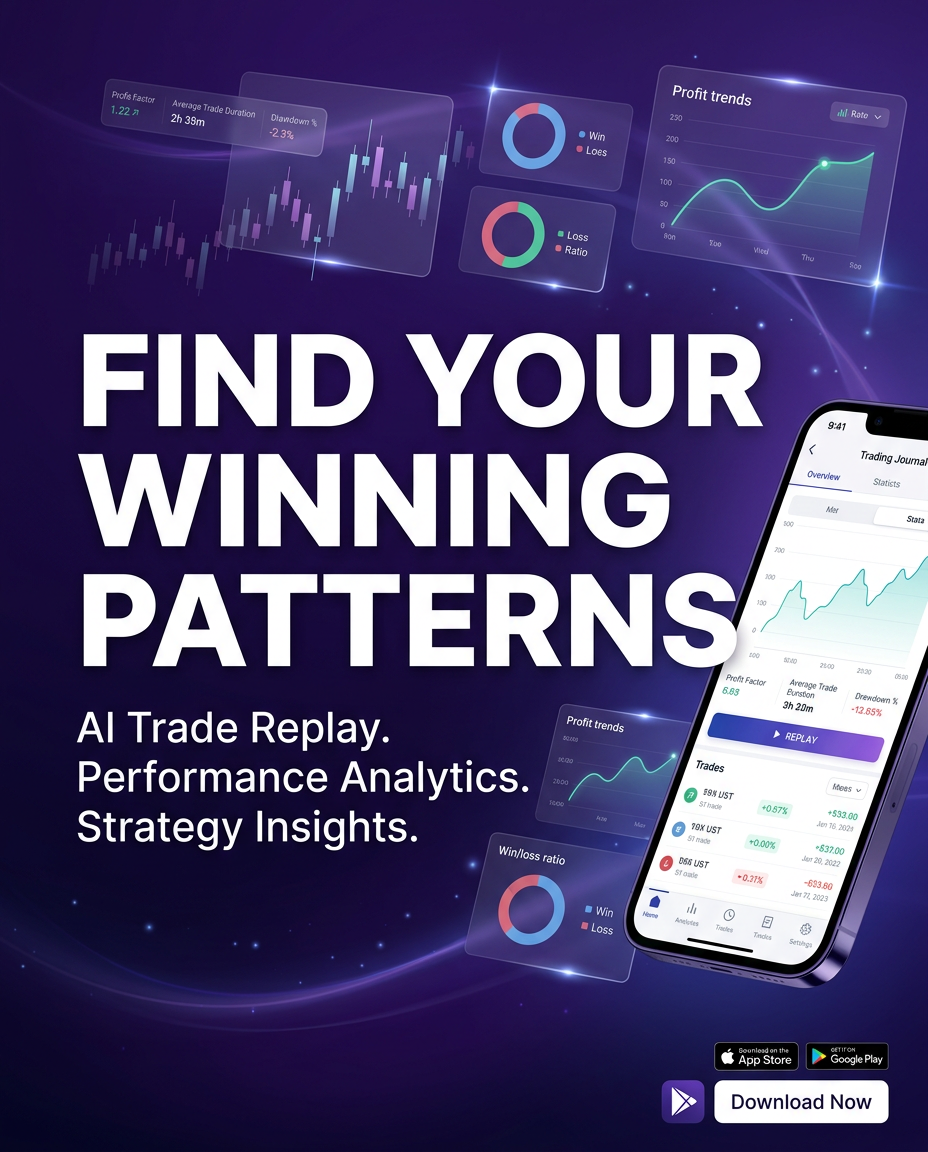 On Trade Ad Example Run Trading Ads — Performance Ads for Trading Platforms